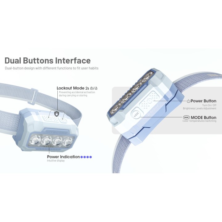 Nitecore HA23 UHE – Lanternă frontală MCT