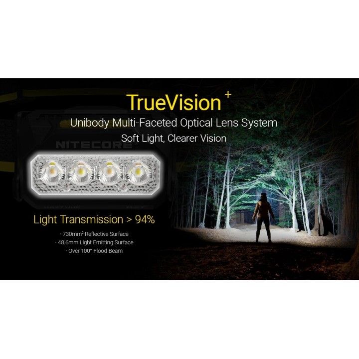 Nitecore HA27 UHE – Lanternă frontală cu alimentare hibridă
