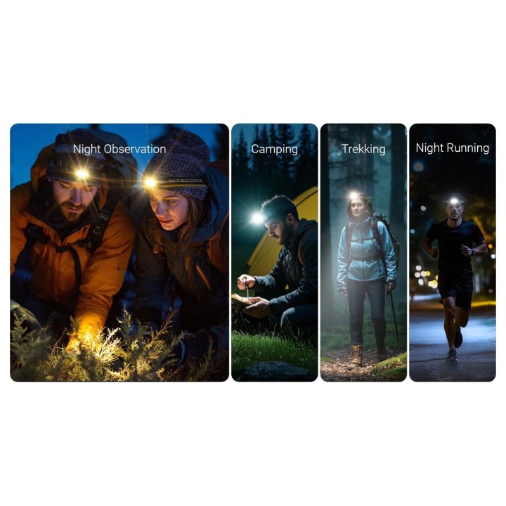 Nitecore HA27 UHE – Lanternă frontală cu alimentare hibridă