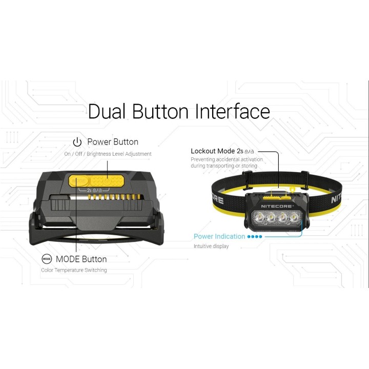 Nitecore HA27 UHE – Lanternă frontală cu alimentare hibridă