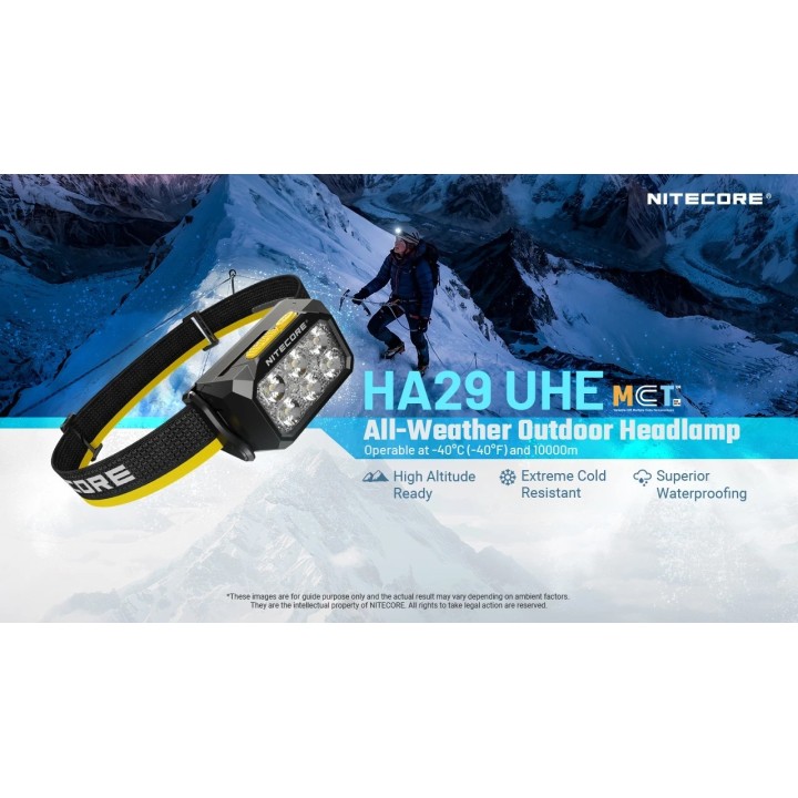 Nitecore HA29 UHE – Lanternă frontală pentru outdoor