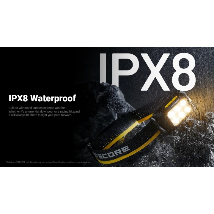 Nitecore HA29 UHE – Lanternă frontală pentru outdoor