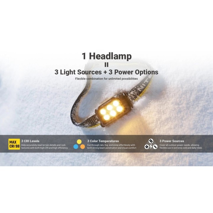 Nitecore HA29 UHE – Lanternă frontală pentru outdoor