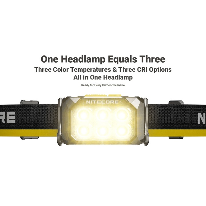 Nitecore HA29 UHE – Lanternă frontală pentru outdoor