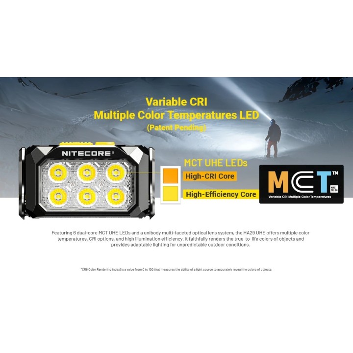 Nitecore HA29 UHE – Lanternă frontală pentru outdoor