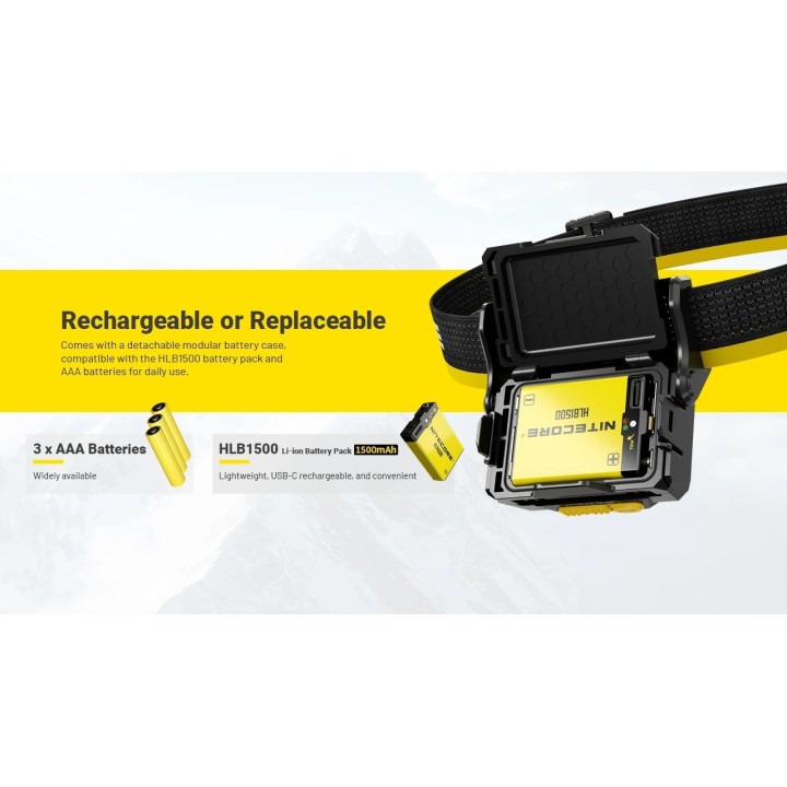 Nitecore HA29 UHE – Lanternă frontală pentru outdoor