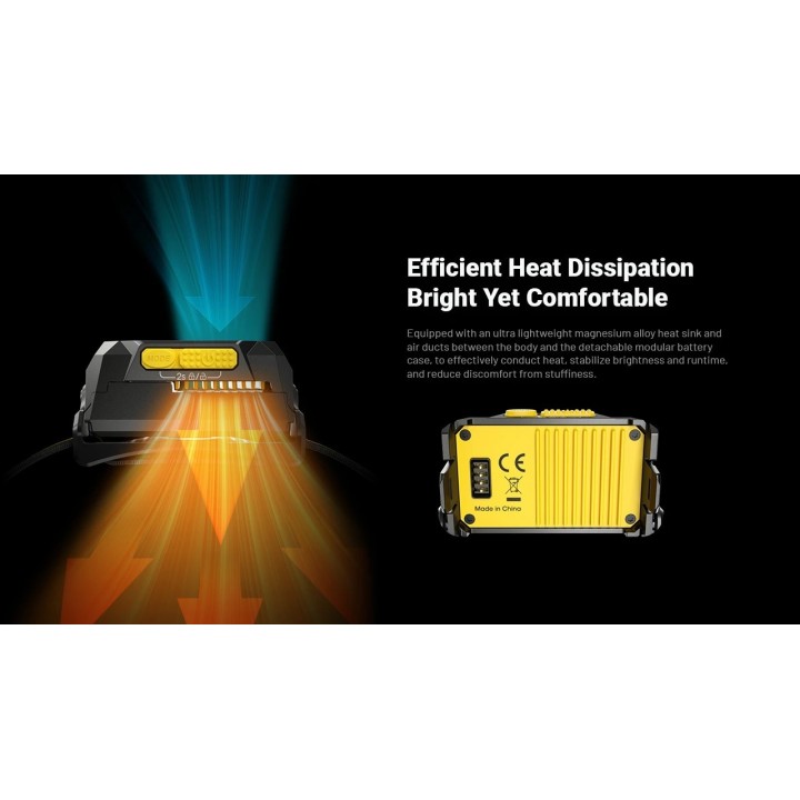 Nitecore HA29 UHE – Lanternă frontală pentru outdoor