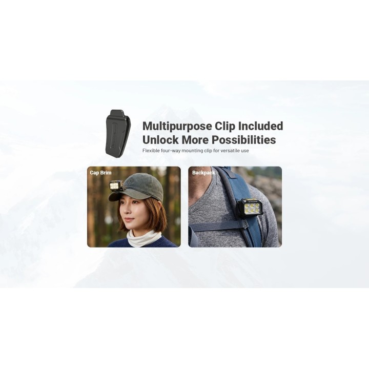 Nitecore HA29 UHE – Lanternă frontală pentru outdoor