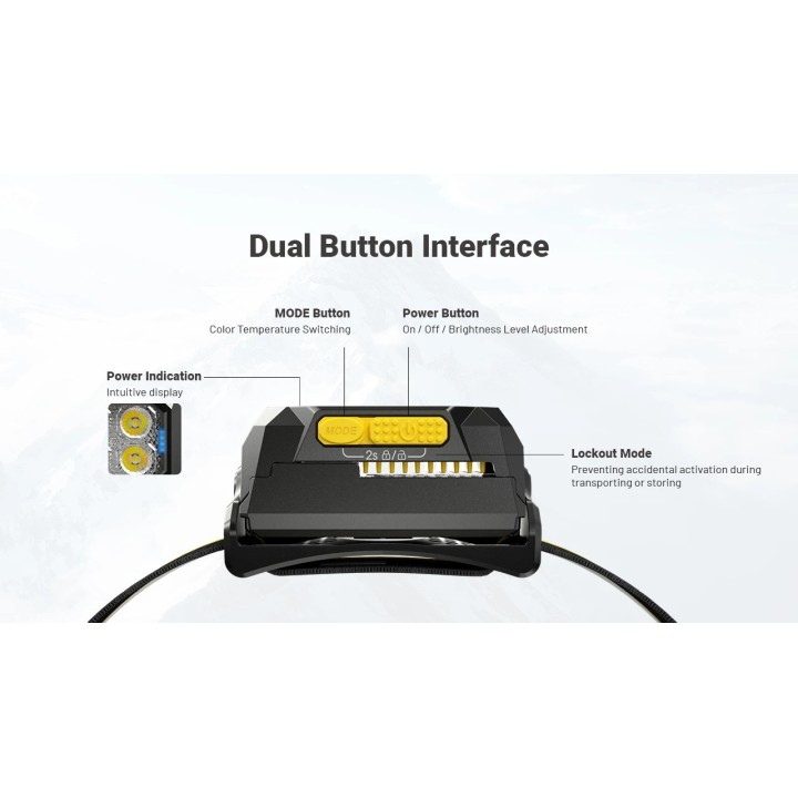 Nitecore HA29 UHE – Lanternă frontală pentru outdoor