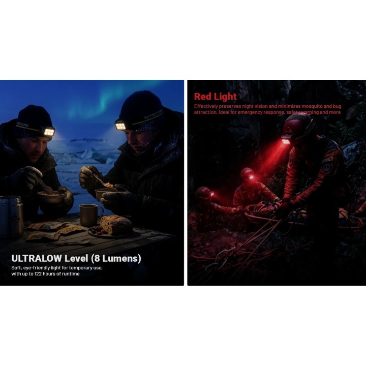 Nitecore HA29 UHE – Lanternă frontală pentru outdoor