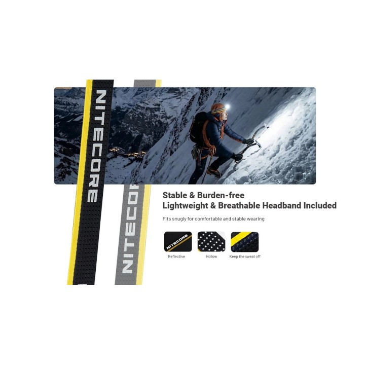 Nitecore HA29 UHE – Lanternă frontală pentru outdoor