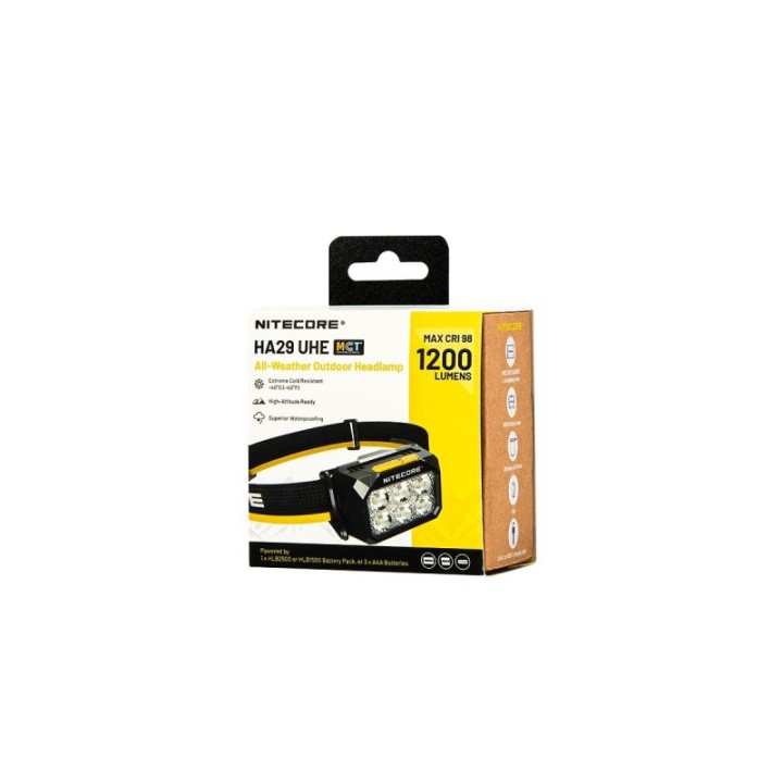 Nitecore HA29 UHE – Lanternă frontală pentru outdoor