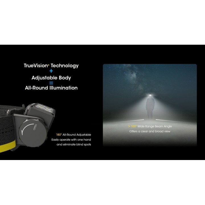 Nitecore HC60 UHE – Lanternă frontală reîncărcabilă