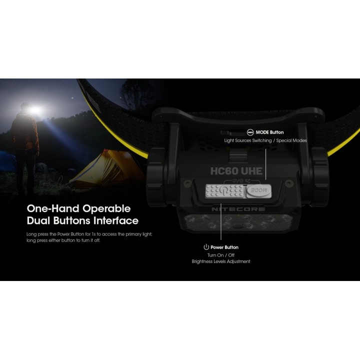Nitecore HC60 UHE – Lanternă frontală reîncărcabilă