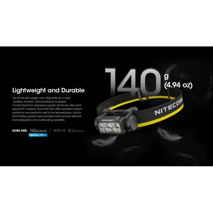 Nitecore HC60 UHE – Lanternă frontală reîncărcabilă