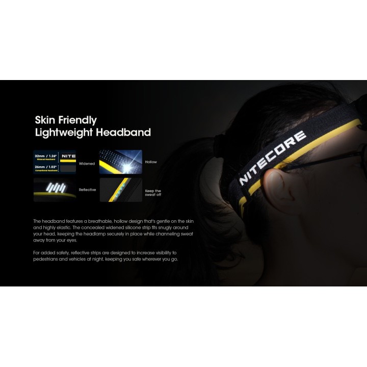 Nitecore HC60 UHE – Lanternă frontală reîncărcabilă