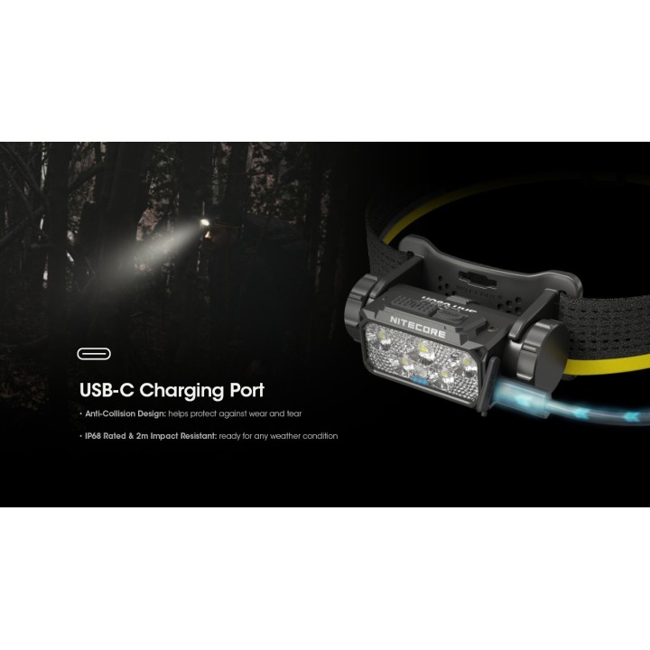 Nitecore HC60 UHE – Lanternă frontală reîncărcabilă