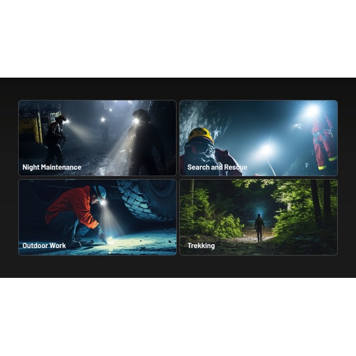 Nitecore HC70 UHE – Lanternă frontală reîncărcabilă