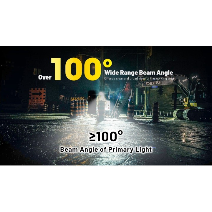 Nitecore HC70 UHE – Lanternă frontală reîncărcabilă