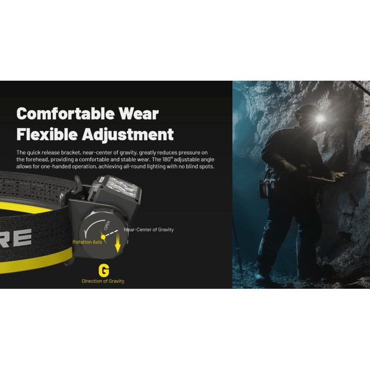 Nitecore HC70 UHE – Lanternă frontală reîncărcabilă