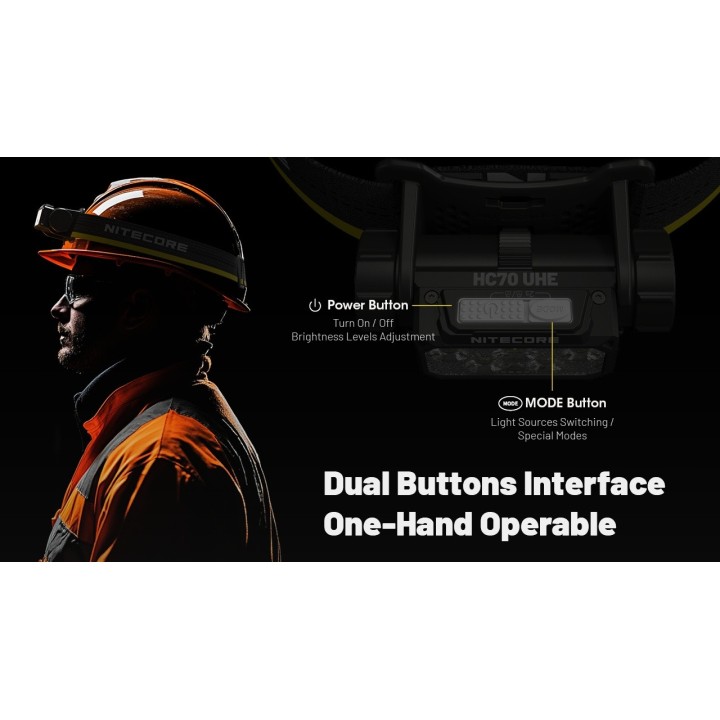 Nitecore HC70 UHE – Lanternă frontală reîncărcabilă