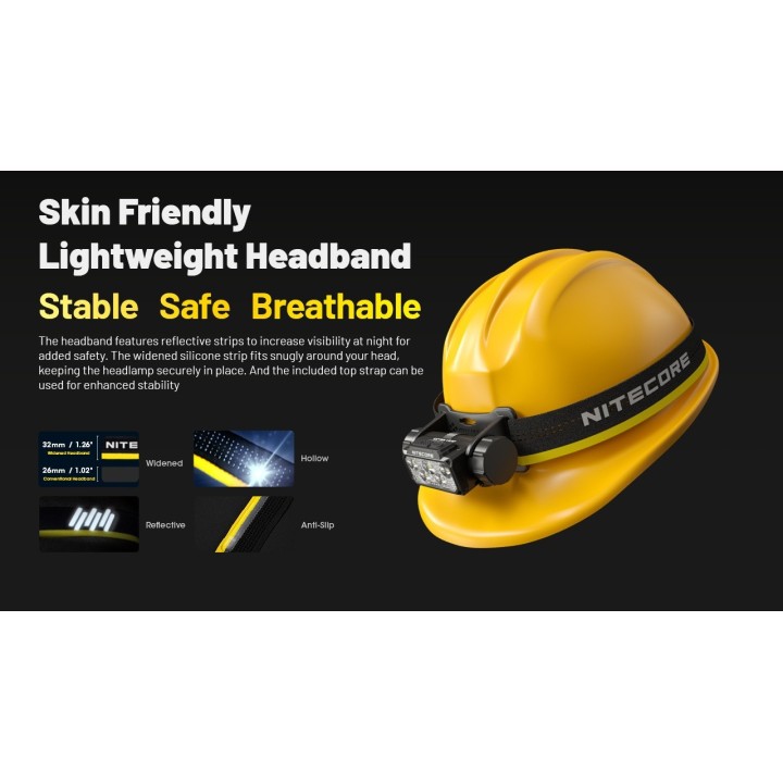 Nitecore HC70 UHE – Lanternă frontală reîncărcabilă