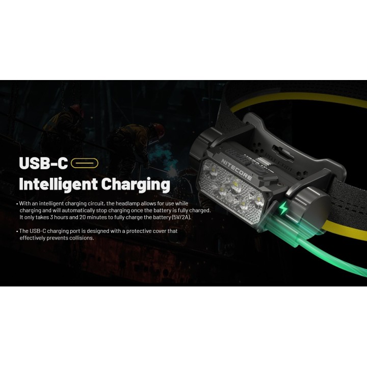 Nitecore HC70 UHE – Lanternă frontală reîncărcabilă
