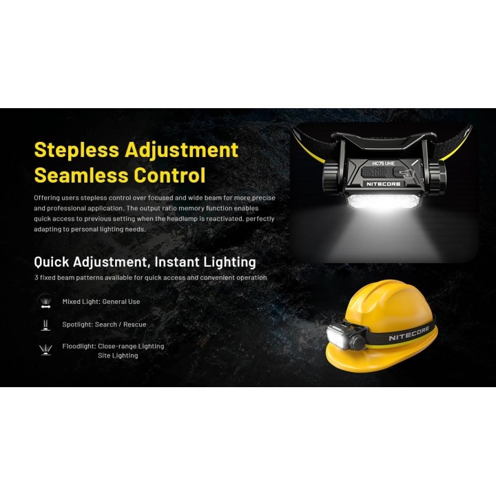 Nitecore HC75 UHE – Lanternă frontală cu focalizare electronică
