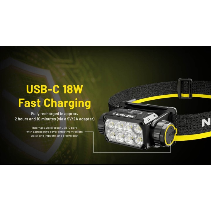 Nitecore HC75 UHE – Lanternă frontală cu focalizare electronică