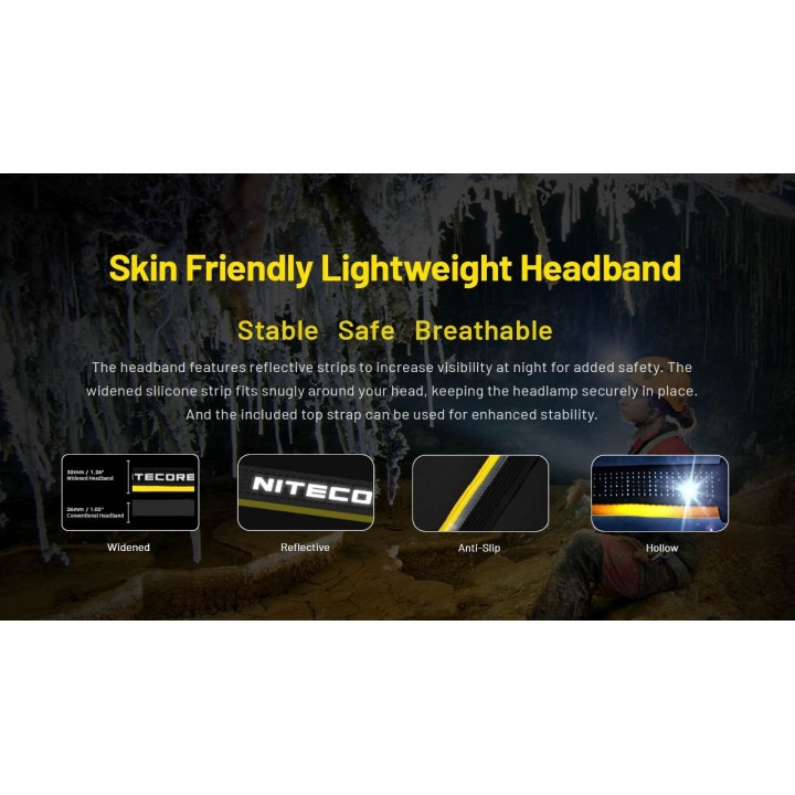 Nitecore HC75 UHE – Lanternă frontală cu focalizare electronică