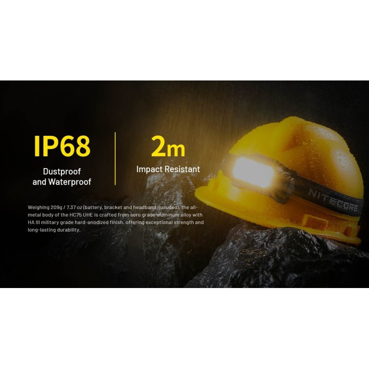 Nitecore HC75 UHE – Lanternă frontală cu focalizare electronică