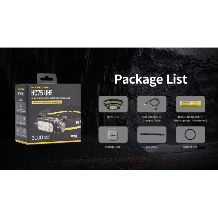 Nitecore HC75 UHE – Lanternă frontală cu focalizare electronică