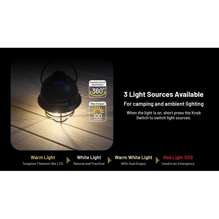 Nitecore LR40 – Felinar de camping verde