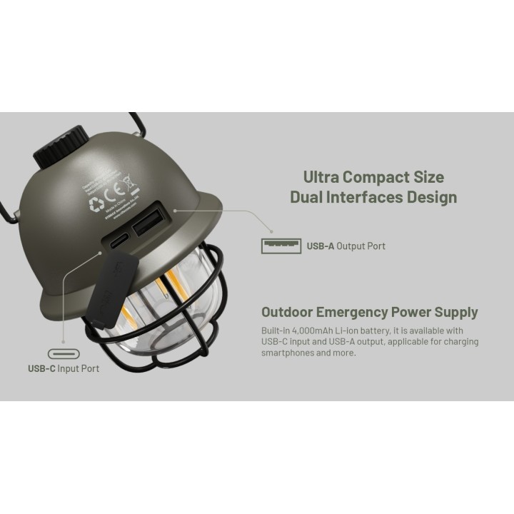 Nitecore LR40 – Felinar de camping verde