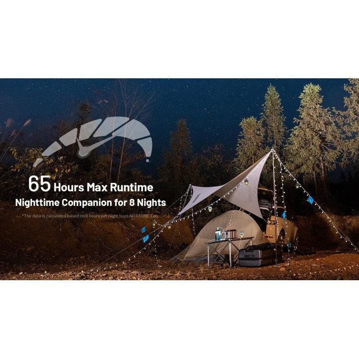 Nitecore LR40 – Felinar de camping verde
