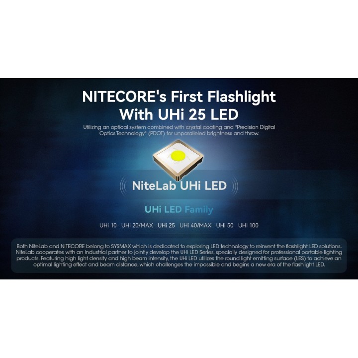 Nitecore MT1A Pro – Lanternă compactă cu alimentare hibridă
