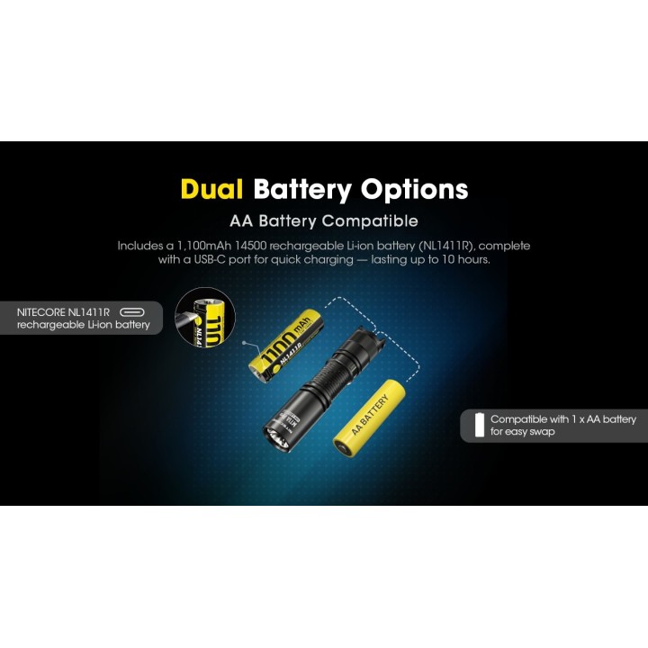 Nitecore MT1A Pro – Lanternă compactă cu alimentare hibridă