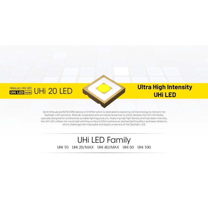 Nitecore MT1C Pro – Lanternă EDC compactă