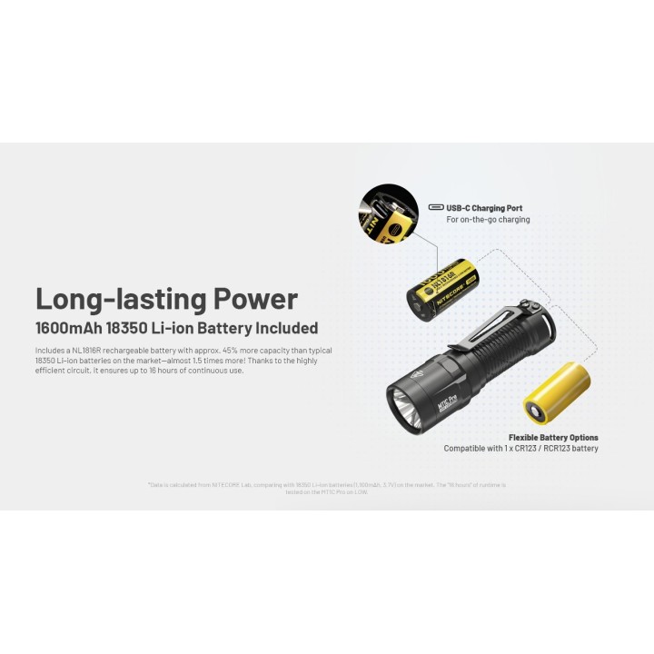 Nitecore MT1C Pro – Lanternă EDC compactă