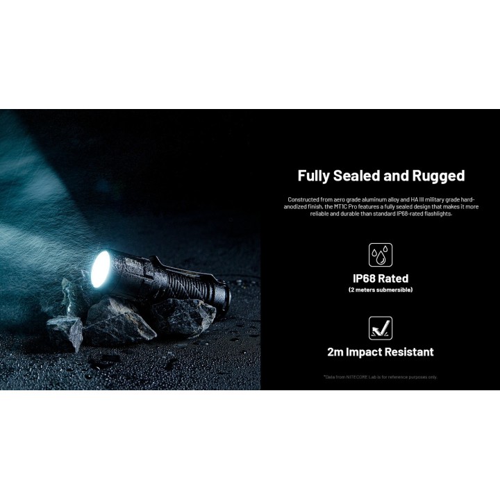 Nitecore MT1C Pro – Lanternă EDC compactă