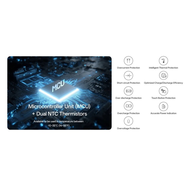 Nitecore NB10000 Gen4 – Baterie externă pentru outdoor