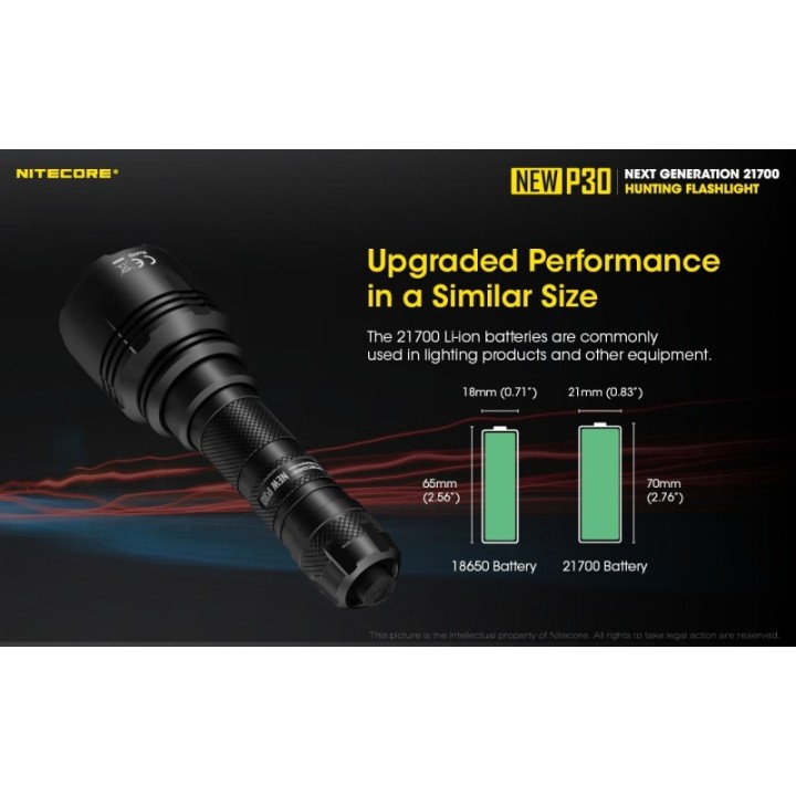 Nitecore New P30 – Lanternă de mână cu fascicul concentrat