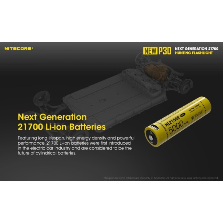 Nitecore New P30 – Lanternă de mână cu fascicul concentrat