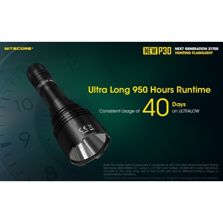 Nitecore New P30 – Lanternă de mână cu fascicul concentrat