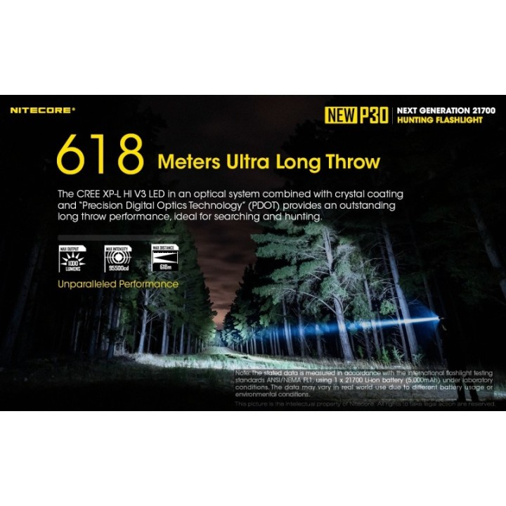 Nitecore New P30 – Lanternă de mână cu fascicul concentrat