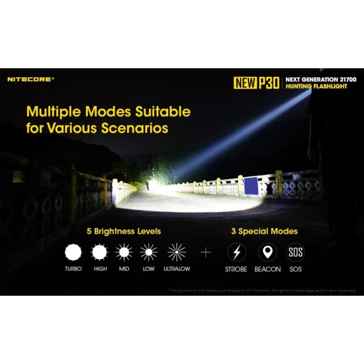 Nitecore New P30 – Lanternă de mână cu fascicul concentrat
