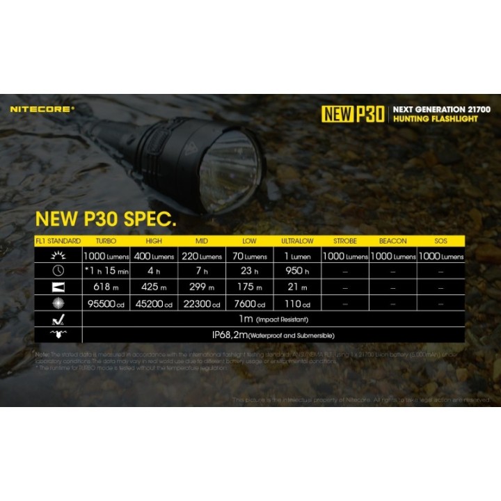 Nitecore New P30 – Lanternă de mână cu fascicul concentrat