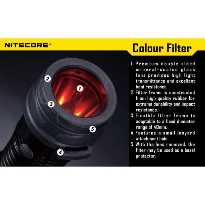 Nitecore NFG40 – Filtru verde pentru lanternă, 40 mm