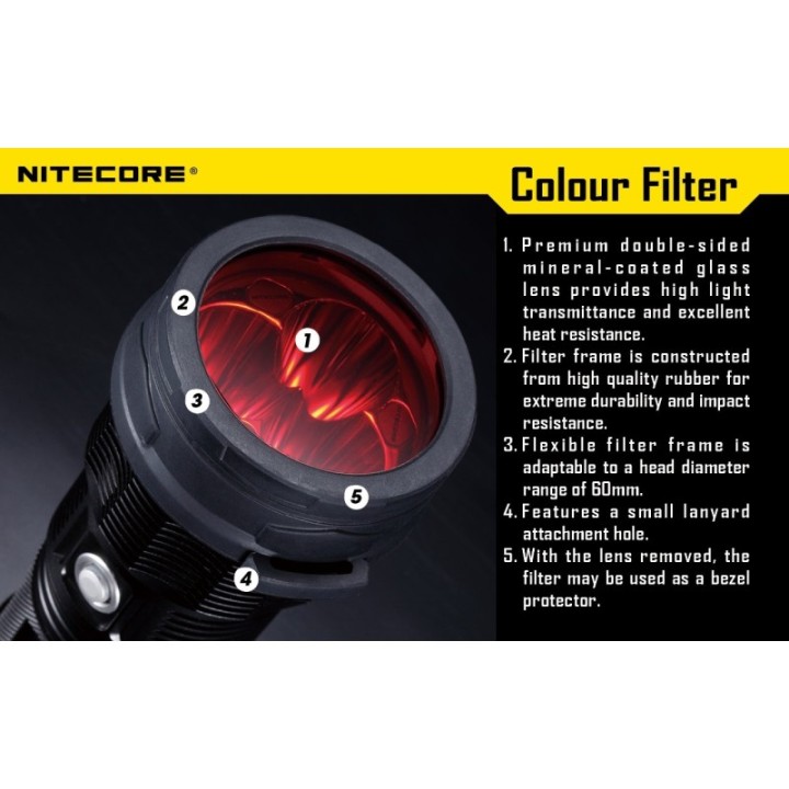 Nitecore NFG60 – Filtru verde pentru lanternă, 60 mm