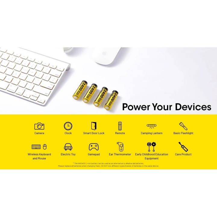 Nitecore NH2400 – Set de acumulatori AA USB-C